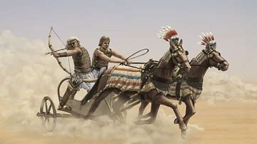 The Battle of Megiddo; Ancient Egyptian Chariot Warfare and Pharaoh Gaius' Military Triumph