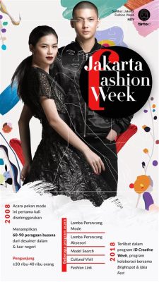 The Jakarta Fashion Week 2019: A Celebration of Indonesian Textiles and the Rise of Lulu Lutfiyah as a Sustainable Fashion Icon